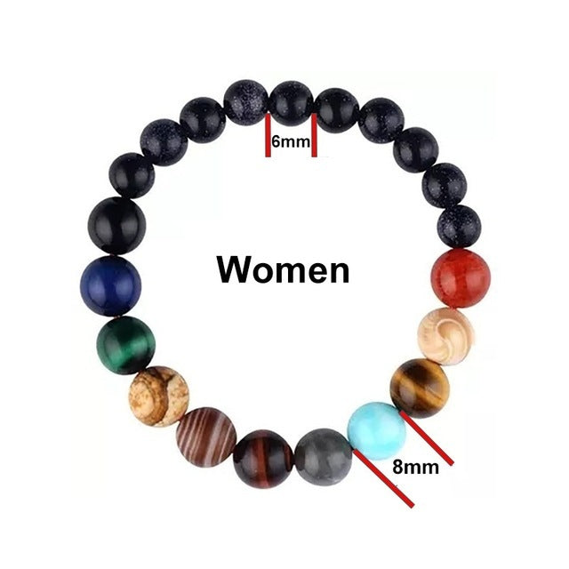 Eight Planet Natural Stone Bracelet