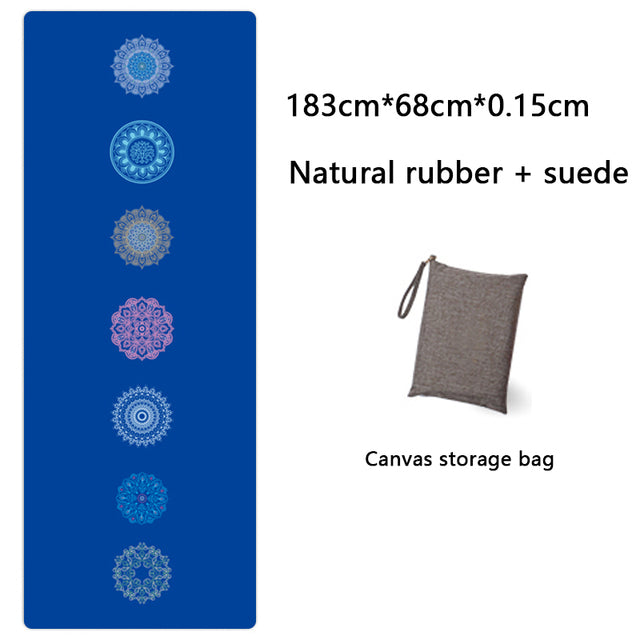 Yoga Mats (Variety)